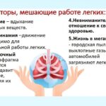 Неделя с 21 по 27 сентября 2026 года объявлена Минздравом России неделей сохранения здоровья легких