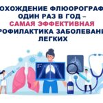 Неделя с 21 по 27 сентября 2026 года объявлена Минздравом России неделей сохранения здоровья легких